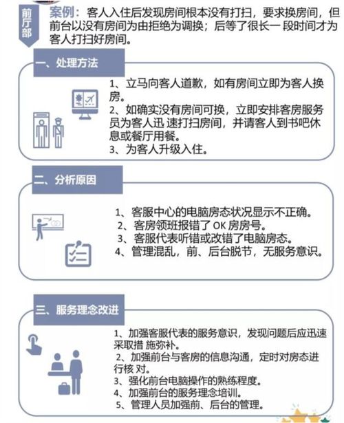 酒店管理中應(yīng)對(duì)客人退房后稱(chēng)遺留財(cái)物的標(biāo)準(zhǔn)化處理流程